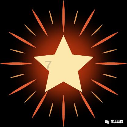 拯救科学家